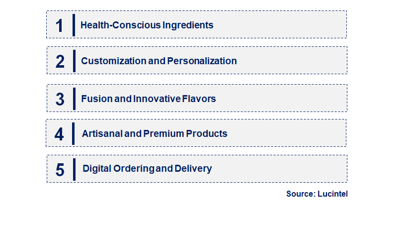 Emerging Trends in the Cake and Pastry Market